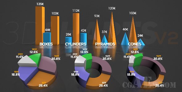 E306 3D统计信息图表套件AE模板-VIDEOHIVE 3D CHARTS V.2 16228555